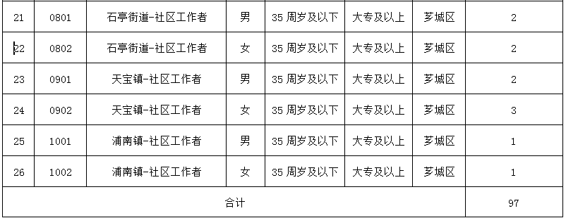 岗位表2.jpg